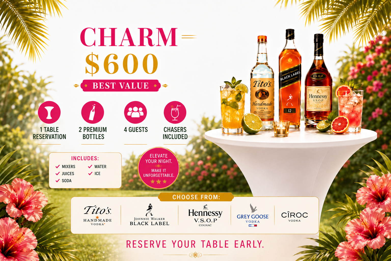 Charm package flyer